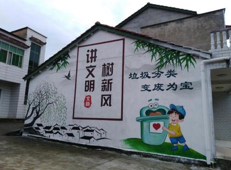乐至墙绘是现在流行的墙体广告