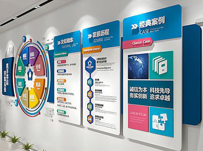 乐至企业文化墙内容对员工有什么影响？